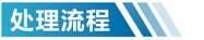 黑龙江活性炭净化设备