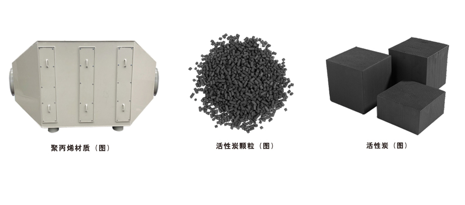 黑龙江PP活性炭净化设备